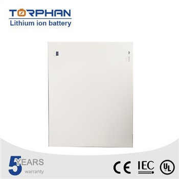 Panel de energía solar